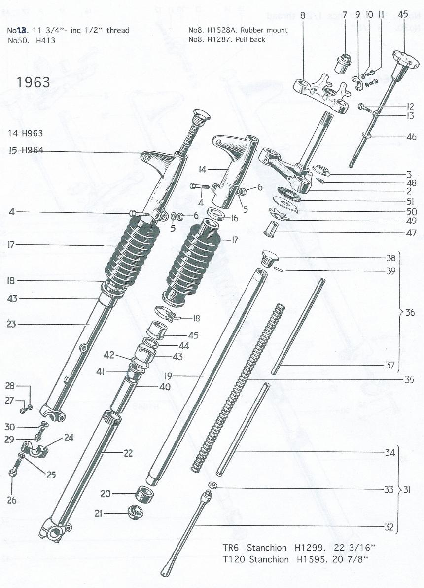 Wiring Diagrams Furthermore Yamaha Xs650 Wiring Diagram On Xs650